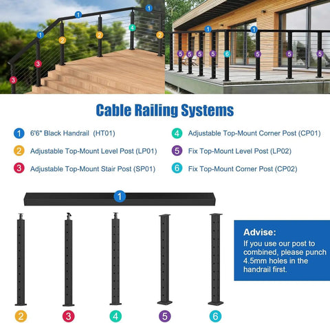 Image of a cable railing system guide featuring a Two Pack 6 Ft 6 In Stainless Steel Cable Railing Handrail For Indoor Outdoor Deck And Stair, Flat Top Black Rectangular Handrail Kit With End Caps, Seamless Weldless Design For Low Maintenance, Model HT01, showing black handrails and post types with labels and assembly advice.