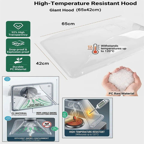 High-Temperature Resistant Hood (65x42cm) made from durable PC material for effective smoke containment.