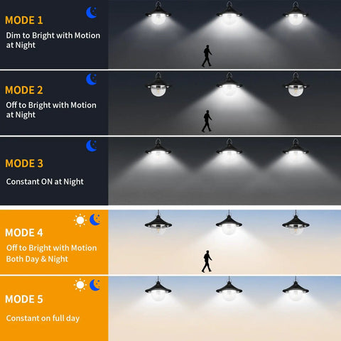 Kick Up Your Backyard Vibe With This Dope Solar Shed Light Featuring Dual Motion Sensors For Indoor And Outdoor Use With Smart Day And Night Modes to showcase dual sensor light modes.