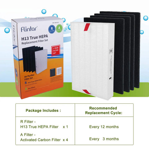 Replacement Filter Set For Honeywell Air Purifier HPA100 HPA094 HPA3100 HPA5100 Series with H13 Grade R and carbon pre-filters displayed