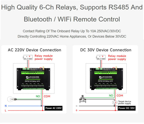 Diagram showing Beefed-Up 6 Channel ESP32 S3 WiFi Relay Module connections for AC 220V and DC 30V devices.