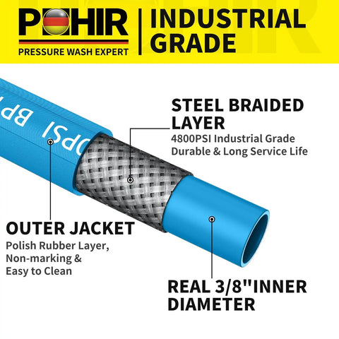 Cross-section of a 100Ft Pressure Washer Hose Three Eighths Inch 4800 Psi Kink Resistant Industrial Grade Wire Braided with labels