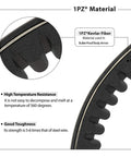 Close-up of Go Kart Drive Belt 30 Series Replacement Pack Of 3 Replaces Manco 5959 And Comet 203589 For 5HP To 7HP Karts
