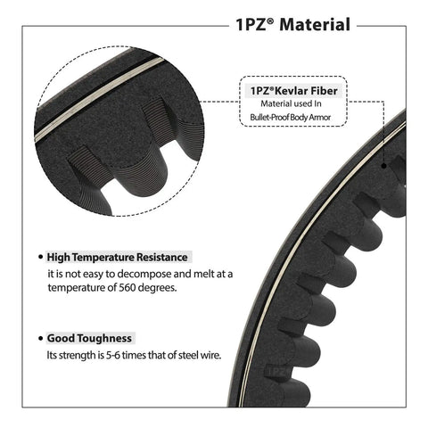 Close-up of Go Kart Drive Belt 30 Series Replacement Pack Of 3 Replaces Manco 5959 And Comet 203589 For 5HP To 7HP Karts