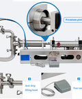 Pro Grade Semi Automatic Pneumatic Bottle Filler Machine Built Tough And No Fuss Operation with premium piston and anti-drip filling head.