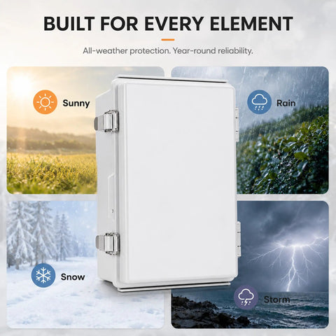 Super Heavy Duty IP67 Waterproof Junction Box With Secure Hinged Lid And Multiple Cable Glands Outdoor Electrical Enclosure in various weather environments.