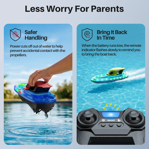Two Pack RC Boats For Kids Ready To Race With 7 Mode LED Lights Water Spray Dual Batteries Two Point Four GHz Remote Range 164 Feet
