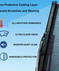 Beam Wiper Blades for Tesla Model Y 26 By 20 Inch All Season Direct Fit Windshield Wipers 2018 2025 display with rain droplets