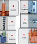 Heavy Duty Hydraulic Cargo Lift Built Hardcore For Shop Crews Loading Big Gear Solid Rust Resistant Steel showing hydraulic cylinder, remote lift, limit switch, and lifting platform.
