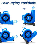 Beast 5000 CFM 1HP Air Mover Blower showing four drying positions at 0°, 15°, 45°, 90° with adjustable angles, portable stackable design.