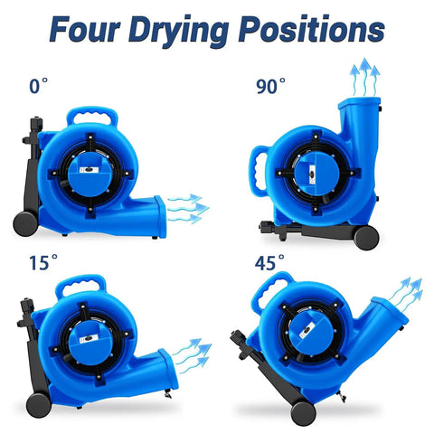 Beast 5000 CFM 1HP Air Mover Blower showing four drying positions at 0°, 15°, 45°, 90° with adjustable angles, portable stackable design.