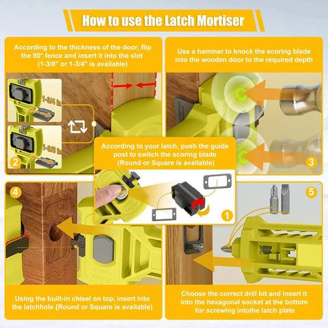 Instructional diagram of 2 In 1 Door Hinge And Lock Installation Kit With Adjustable Hinge Jig For Precision Chiseling And Easy Setup Great For DIY And Pros CNQLIS Router Not Included, showing step-by-step setup and use of latch mortiser on wooden door.