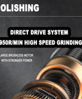 Close-up of Built Tough Five Inch Bench Grinder Offering Variable Speed Control and Dual Grinding Wheels, showcasing direct drive system and motor.