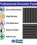 Heavy Duty Pro Grade Acoustic Foam Panels 24 Pack Charcoal Studio Soundproofing Wedge Wall Tiles 12 By 12 By 2 Inch High Density Polyurethane image with sound absorbing icons.