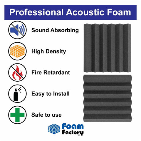 Heavy Duty Pro Grade Acoustic Foam Panels 24 Pack Charcoal Studio Soundproofing Wedge Wall Tiles 12 By 12 By 2 Inch High Density Polyurethane image with sound absorbing icons.