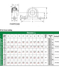 Dimensions chart for Smooth As Silk 5/8 Inch Bore Pillow Block Bearing With Pressed Steel Housing and Set Screw.