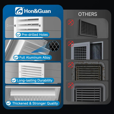 Comparison of 8x8 aluminum gable vent with screen and louvers against other products, highlighting pre-drilled holes and durability.