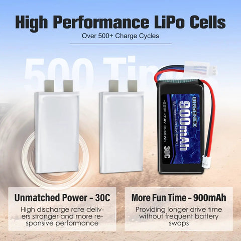 Beefy 7.4V LiPo Battery 2S 30C Burst 60C 900mAh with PH2.0 Plug for RC cars next to two LiPo cells showing charge cycles.
