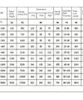Kickass Heavy Duty Permanent Magnet Lifter Industrial Magnetic Crane Hook For Steel Plates 2000Kg grip specification table