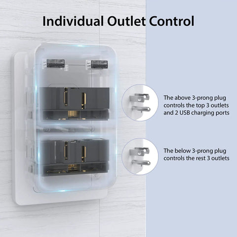 8 In 1 Multi Plug Outlet Extender With Front Two AC Outlets And Side Four Outlets, Two USB Ports, 3 Prong Grounded Wall Tap, ETL Listed, Non Surge Protection, Space Saving Power Hub For Home Kitchen Travel