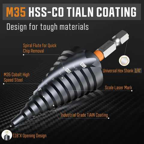 Three Piece Unibit Step Drill Bit Set Built For Beastly Durability M35 Cobalt TiAlN Coated Spiral Cone Bits with scale laser mark