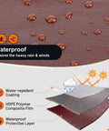 Heavy Duty Waterproof Tarp 12x20 Feet Ultra Thick 16 Mil HDPE Brown showing water-repellent coating, polymer layers, and UV protection