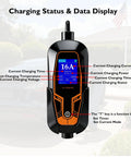 Portable Level 1 And Level 2 EV Charger With 25 Ft Cable J1772 16 Amp Dual Voltage 120V 240V NEMA display and controls