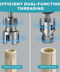 Two Piece PVC Pipe Threader Tool Set With One Half Inch And Three Quarter Inch Heads For Pipes Internal And External Threading Electric Drill Compatible Carbon Steel With Protective Coating For DIY Home Plumbing showing dual-function threading with external and internal threading on PVC pipes.