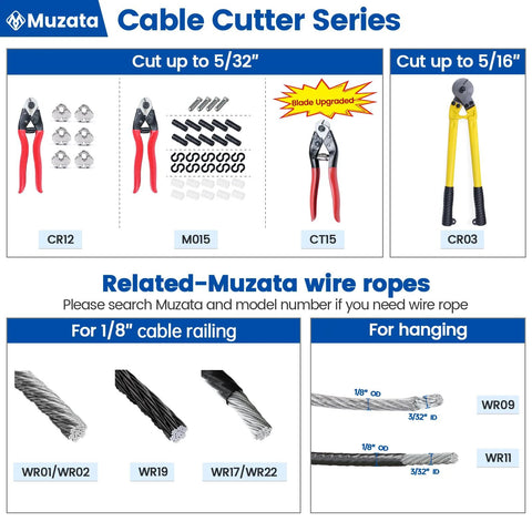 Muzata cable cutters series: red-handled stainless steel wire rope cutters with models CR12, MO15, CT15, and CR03.