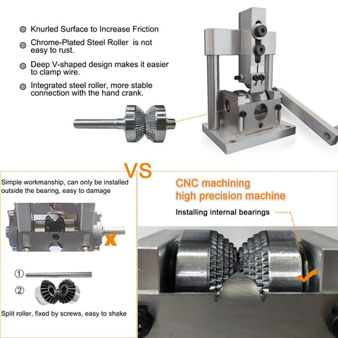No Sweat Heavy Duty Copper Wire Stripping Machine With Handy Dandy Hand Grip and Power Drill Adapter Slick Aluminum Body shows chrome-plated steel roller and precision design.