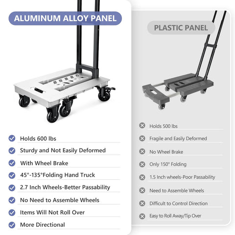 KEDSUM aluminum panel folding hand truck dolly with 6 wheels and wheel brake, 600 lb capacity
