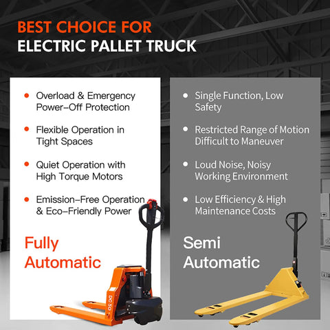 Image comparing heavy duty electric pallet jack with 4400 lb capacity lithium ion battery powered pallet truck low profile design for warehouse material handling.