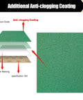 Diagram of sandpaper layer structure showing aluminum oxide, anti-clogging coating, and paper backing for 60 Piece Sandpaper Set
