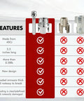 Product features list with checked and crossed boxes, showing materials and specifications for PVC pipe threader kit.