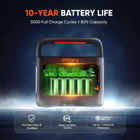 Solar Generator 240 V2 With 256Wh LiFePO4 Battery And 300W AC 100W USB-C Output in open view showing battery cells.