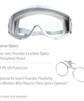 Stealth Safety Goggles With HydroShield Anti Fog Lens And Clear Toric Optics For Pro Grade Visibility Gray Body With Glasses Insert