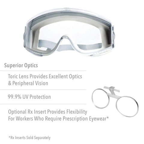 Stealth Safety Goggles With HydroShield Anti Fog Lens And Clear Toric Optics For Pro Grade Visibility Gray Body With Glasses Insert