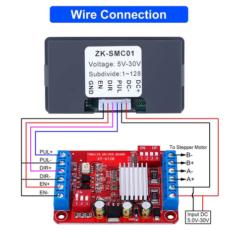 ZK-SMC01 stepper motor controller module with red PCB, 5–30V input and 1–128 microstep, wired to A+/A− and B+/B− outputs