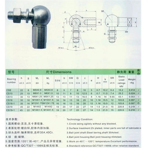 Heavy Duty Right Angle Rod End Bearing With Ball Head Joint M5 M6 M8 M10 CS8 CS10 CS13 CS16 For Machinery And Automation Gear No Nonsense Built To Last Low Noise Anti Corrosion Steel Ball Joint Long Service Life, CS8 size diagram