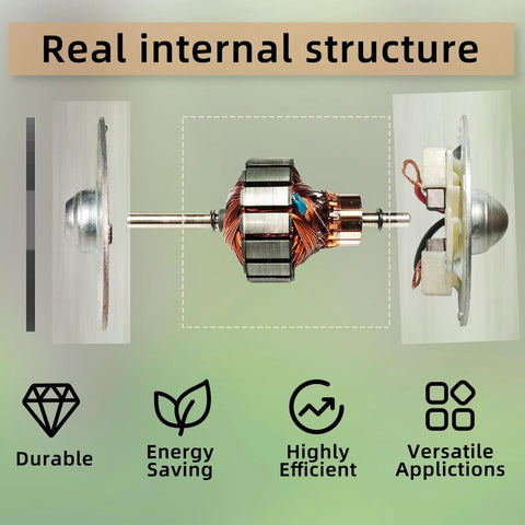 Heavy Duty Deer Feeder Motor 6 To 12 Volt With One Quarter Inch Drive Shaft For Game Feeders, Durable, Efficient, Versatile, S plug connector shown in internal structure view