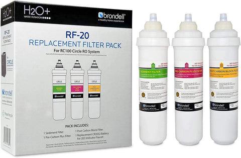 RF-20 Water Filter Replacement For Circle Under Sink Reverse Osmosis System With Sediment And Carbon Block Filtration No-Fuss Install pack