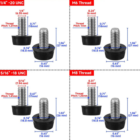 Comparison of four furniture leveler types, including M8 Thread Adjustable Furniture Levelers 20 Pcs Screw In Feet Galvanized Steel.