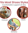 All Day Comfort Gel Insoles For Men And Women Shoe Inserts For Walking Running Hiking And Standing All Day in casual and work shoes