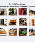 Collage of YC200 Laser Fume Extractor compatible with various laser engravers under 60W including xTool S1 M1 series.