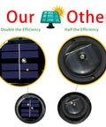 Comparison of solar efficiency between Our and Other brands, featuring 2 Pack Replacement Solar Light Parts For Outdoor DIY Lotus Crackle Glass Globe Lamp With Warm White LED Waterproof Bottom Kit, Easy Install, Durable Outdoor Lighting Upgrade For Patios And Gardens.