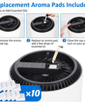 Setup steps for True HEPA Replacement Filter For Air Purifiers That Fits AROEVE MK01 MK06 VOOPNU DHJH12 with aroma pads