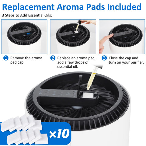 Setup steps for True HEPA Replacement Filter For Air Purifiers That Fits AROEVE MK01 MK06 VOOPNU DHJH12 with aroma pads