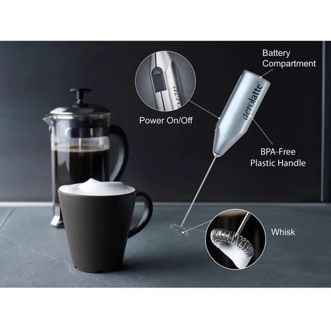 Steam Free Milk Frother That Works Without Electricity Satin Finish 18/8 Stainless Steel Whisk BPA-Free Plastic Housing Batteries Included