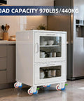Heavy Duty Leveling Casters With Quick Turn Ratchet Handles, Set Of Four Ball Bearing Rolling Wheels Providing A Rock Solid 970 Pound Support For Heavy Equipment on a kitchen cabinet.