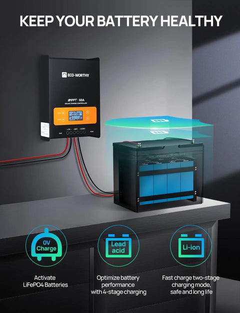 Dope 60A MPPT Solar Charge Controller with Bluetooth and WiFi, 150V Max PV Input, displayed with battery options.